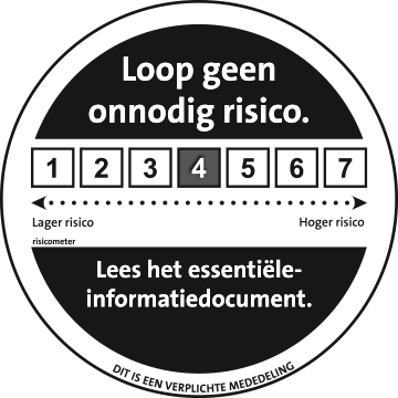 04_04_AFM_risico_indicator-Aequitas
